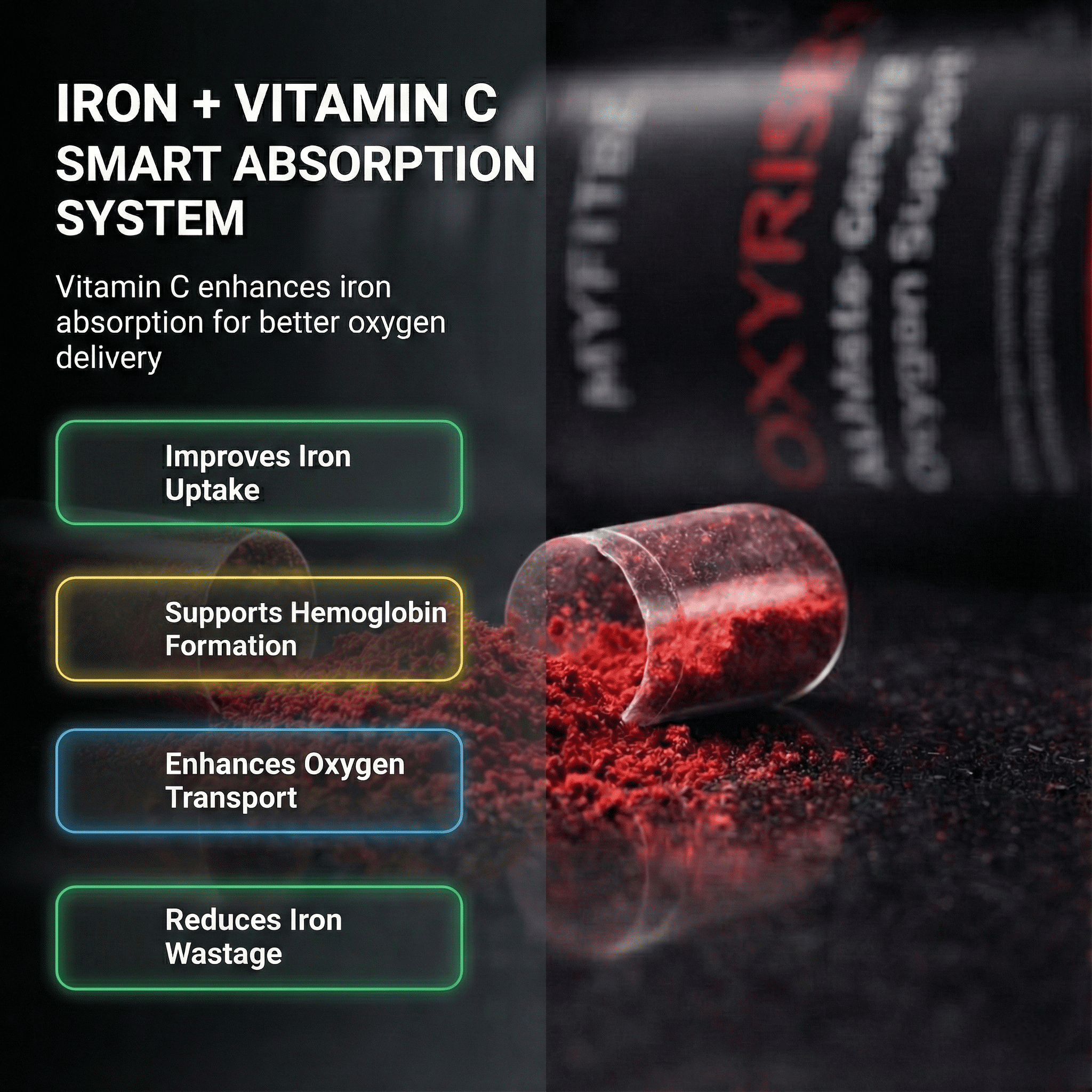 Iron + Vitamin C Smart Absorption